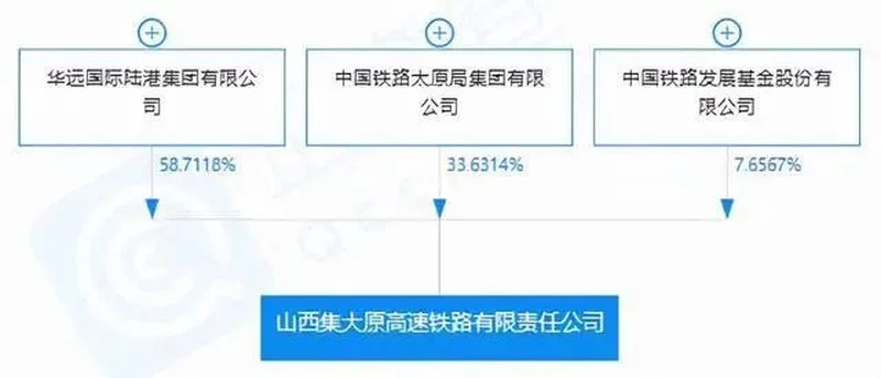 商贸风潮中的“大同”故事：如何在竞争中脱颖而出
