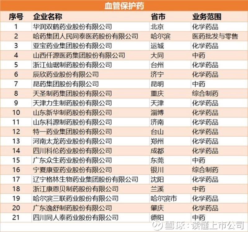 探秘大同商贸公司的商业生态
