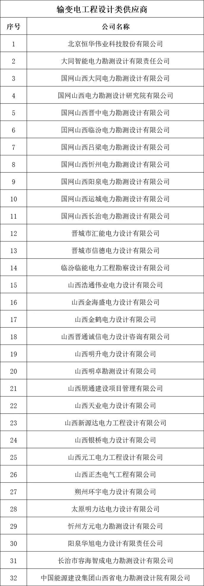 王鑫商贸：开启商业新纪元