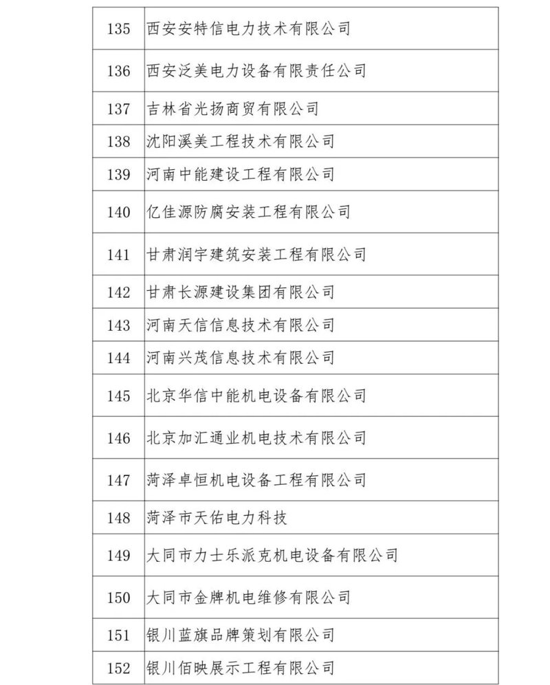 大同物资供应行业的最新趋势与机遇