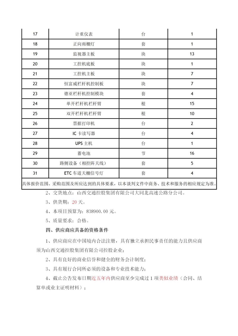 物资供应：构建安全稳定的‘大同’体系